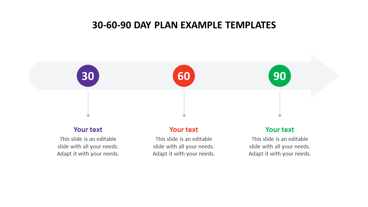 30-60-90 day plan example templates